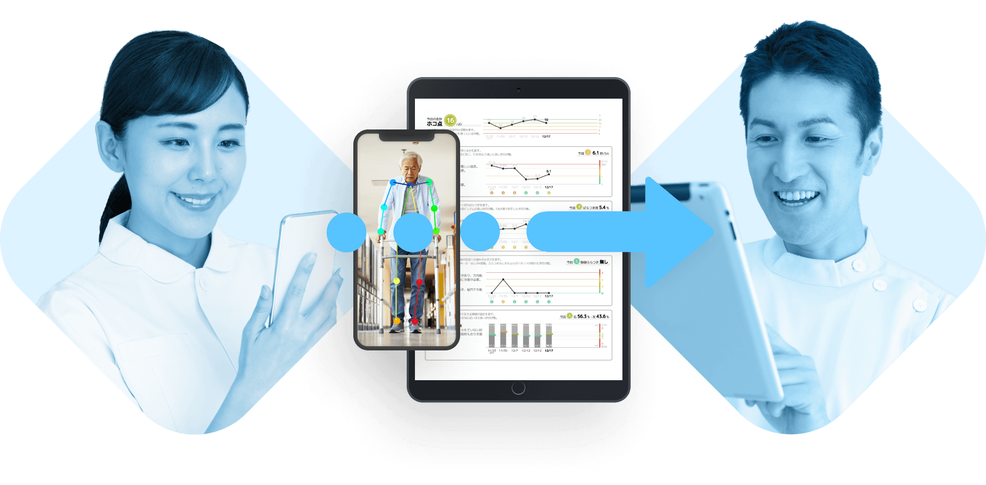 スマホを持ったスタッフ、アプリの画面、タブレットを持った男性